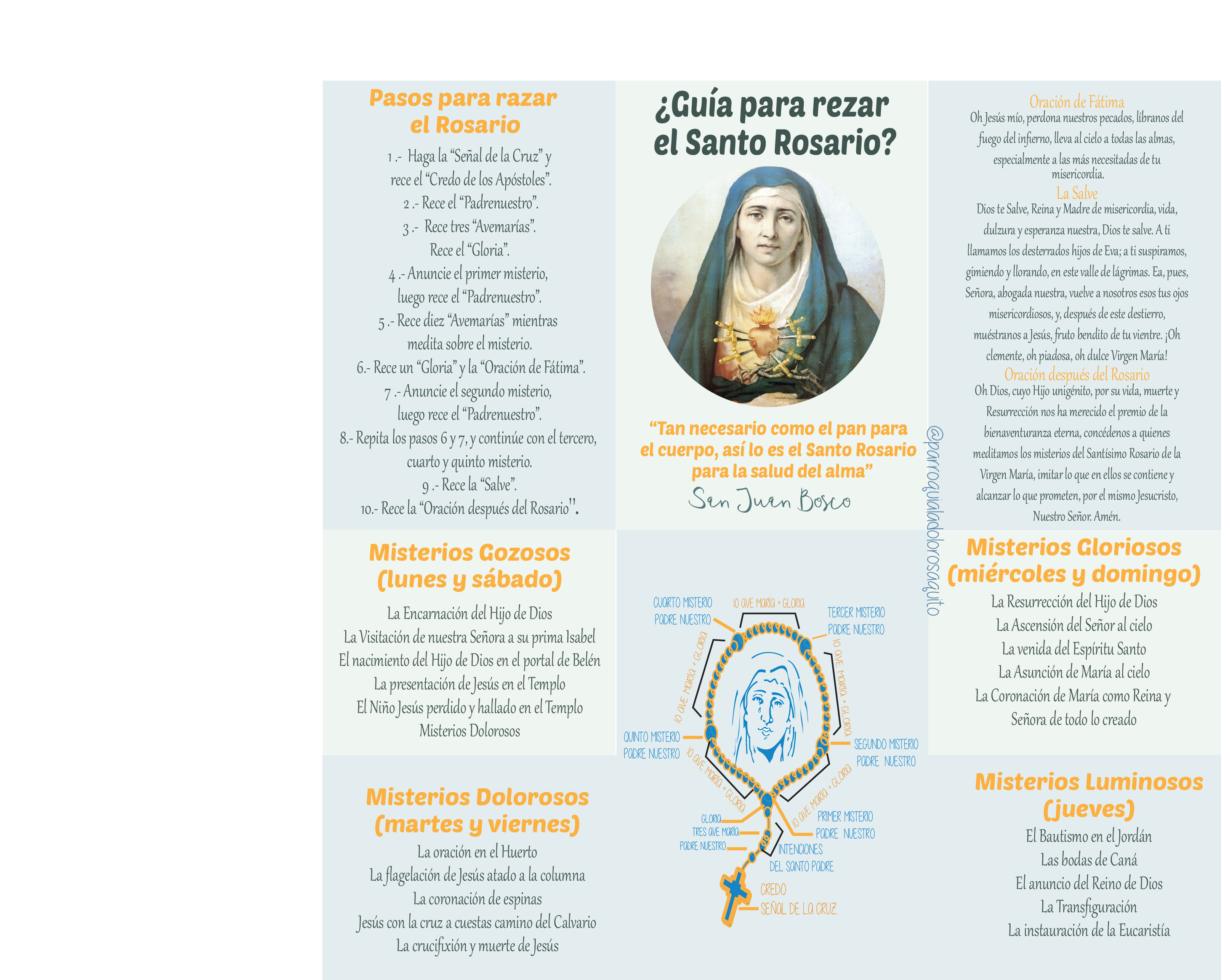 Como rezar el santo rosario